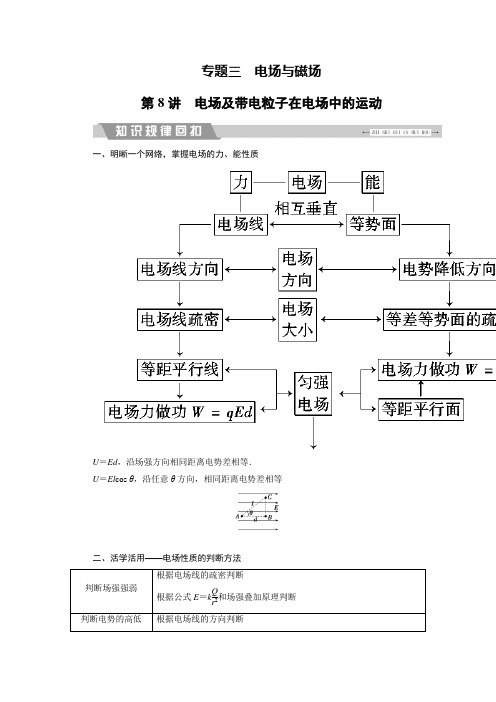 2019高考物理 电场及带电粒子在电场中的运动 Word版含答案(打包下载)