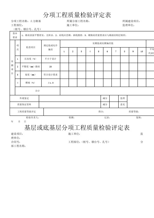 土方路基分项工程质量检验评定表