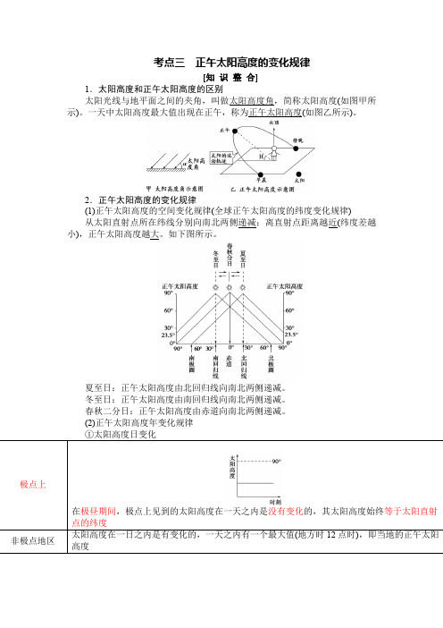 正午太阳高度