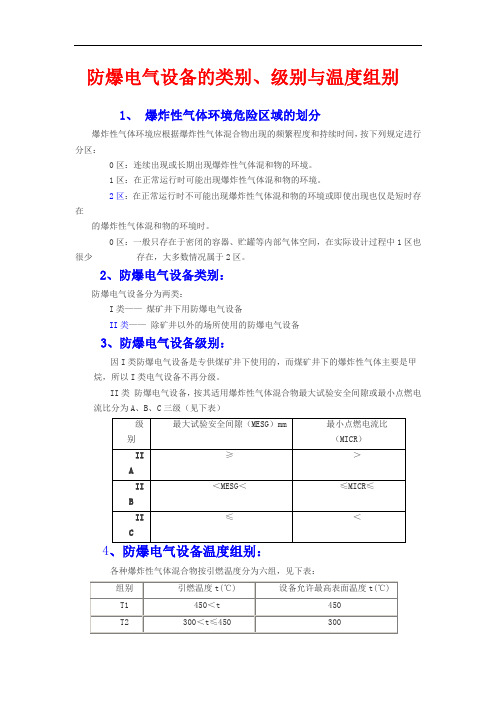 防爆电气设备的类别、级别与温度组别