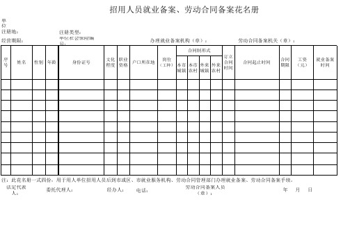 招用人员就业备案劳动合同备案花名册