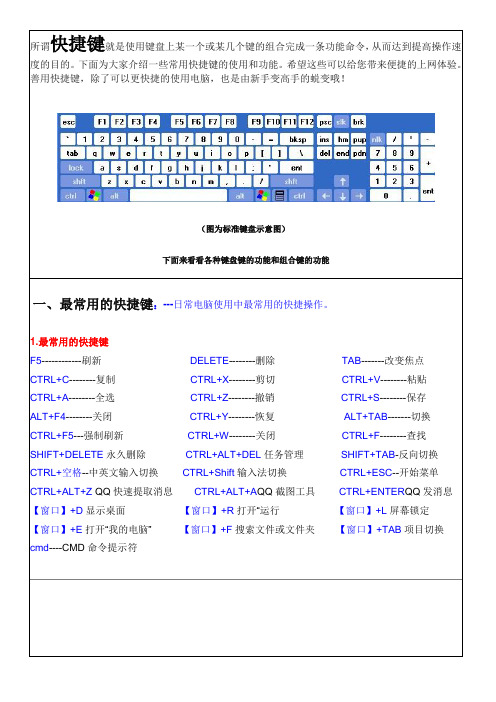 电脑快捷键功能大全