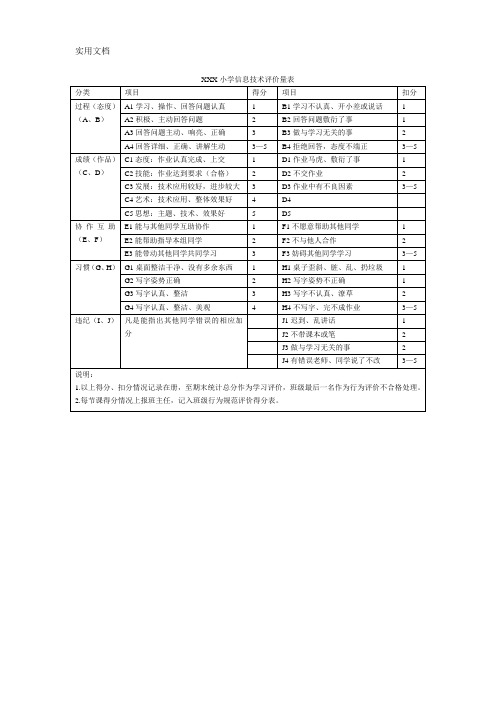 XXX小学信息技术评价量表