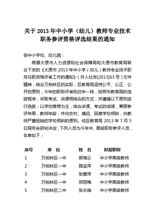 关于2013年中小学(幼儿)教师专业技术职务参评资格评选结果的通知