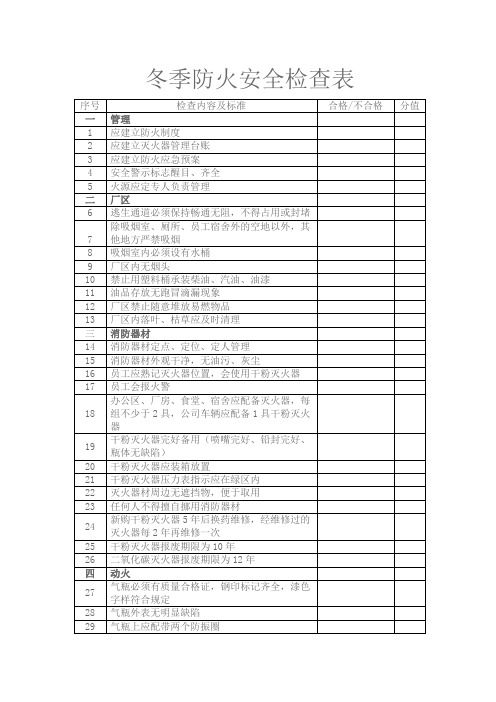 冬季防火安全检查表