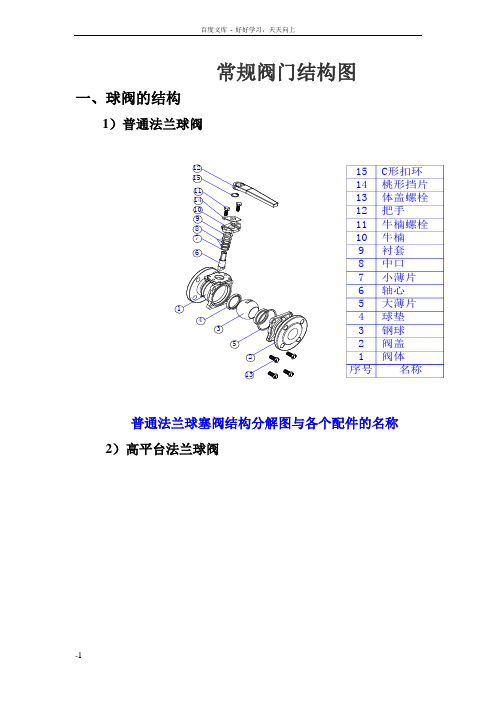 常规阀门结构图夏海云