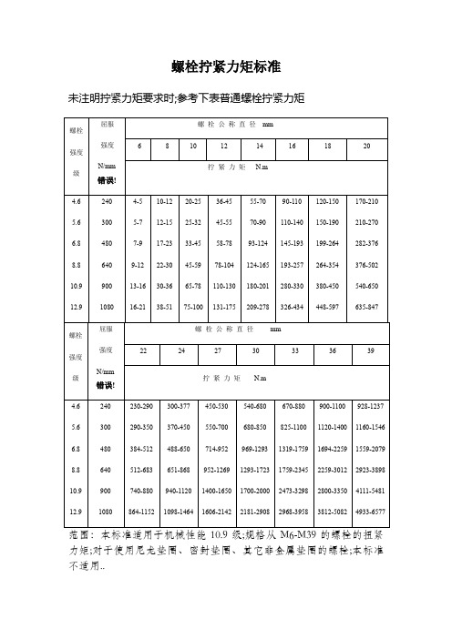 螺栓拧紧力矩标准全