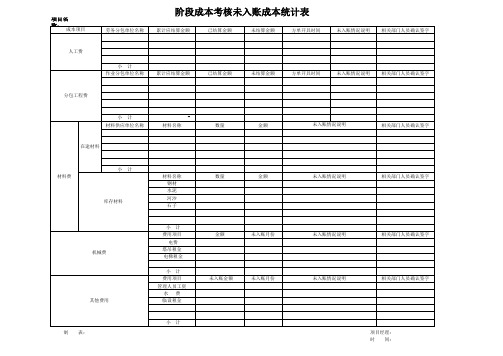 阶段成本考核未入账成本统计表(1)