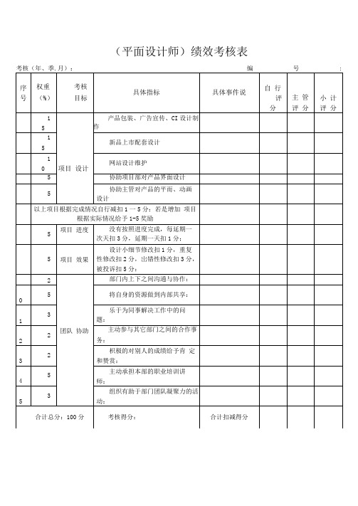 小公司平面设计师绩效考核表