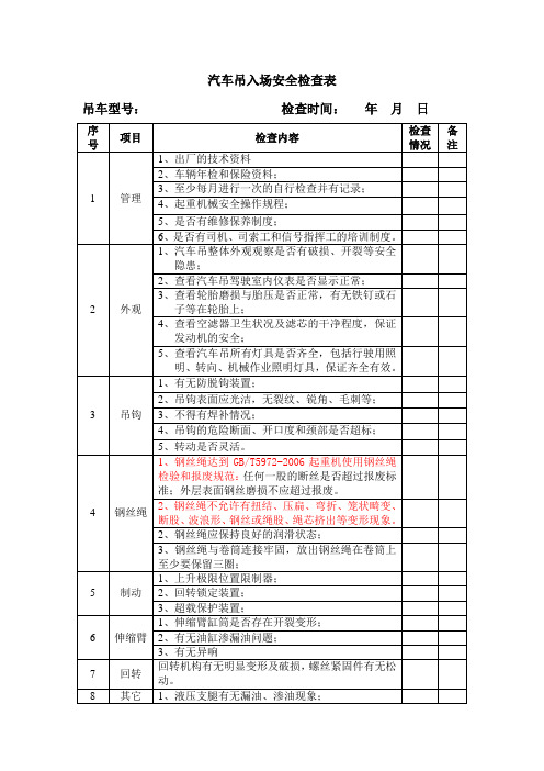 汽车吊入场安全检查表