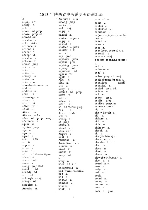 2018年陕西省中考说明英语词汇表