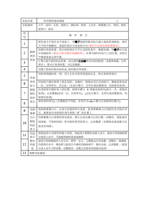 常用物理量的测量 