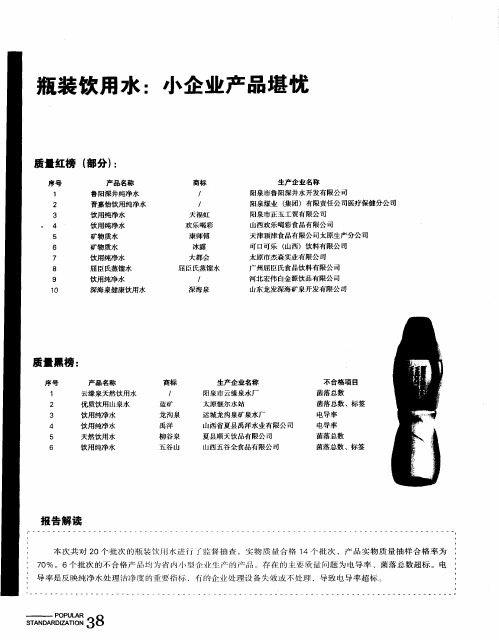 瓶装饮用水：小企业产品堪忧