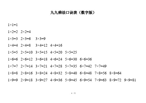 九九乘法口诀表(数字汉字双版)