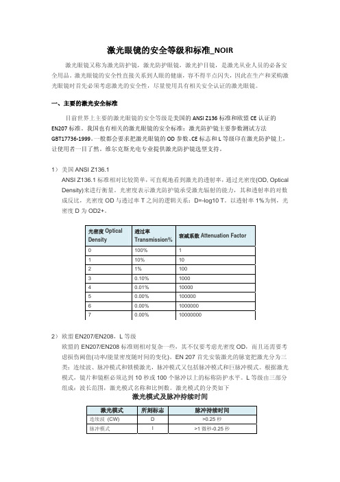 激光眼镜的安全等级和标准_NOIR