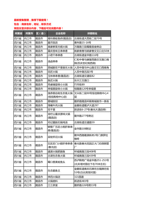 新版四川省内江市隆昌市火锅店企业公司商家户名录单联系方式地址大全76家