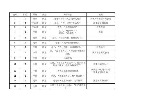 爱笑会议室分镜头脚本