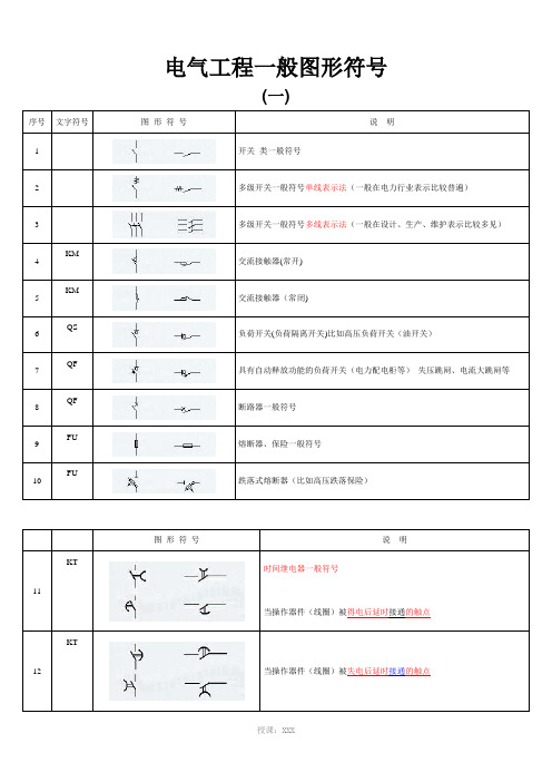 常用电气元器件一般符号