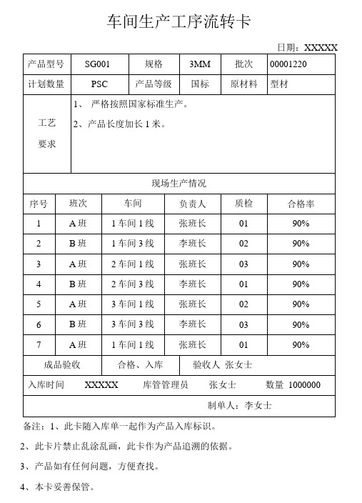 车间生产工序流转卡