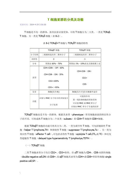 T细胞亚群的分类及功能