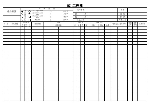 QC 工程图(模版)