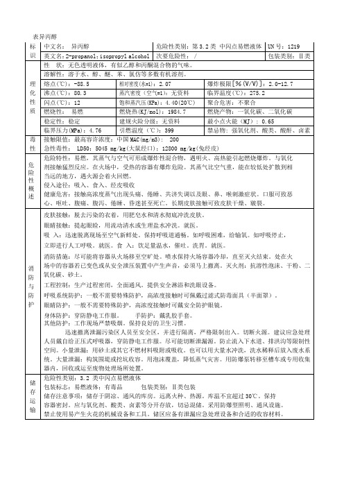 异丙醇_精品文档