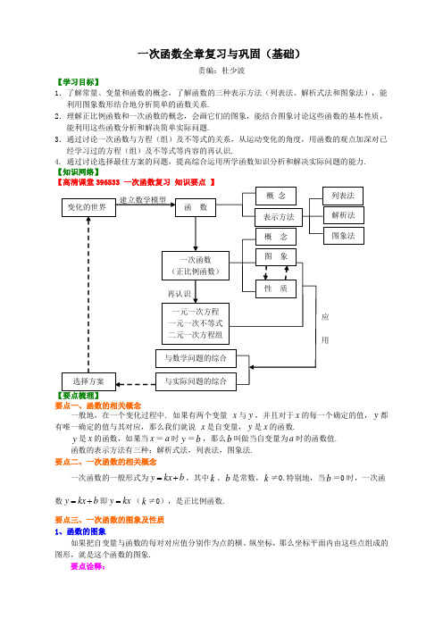 一次函数全章复习与巩固(基础)知识讲解