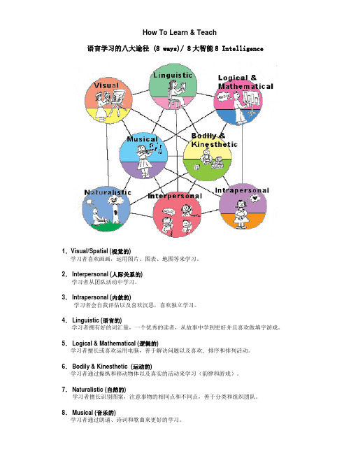 8大途径