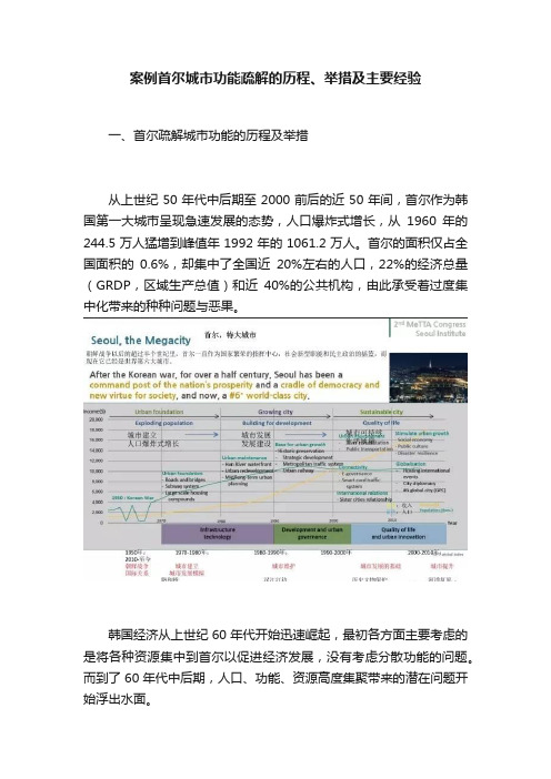 案例首尔城市功能疏解的历程、举措及主要经验