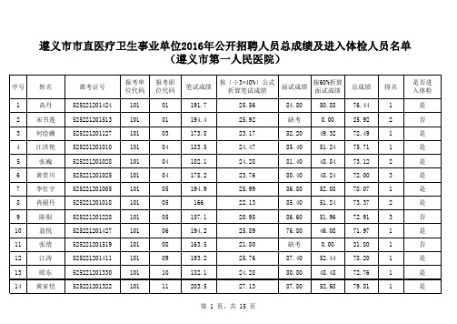 总成绩及进入体检人员