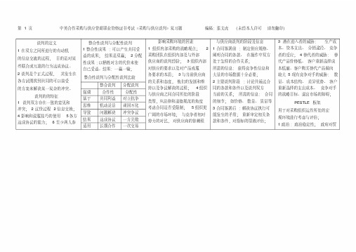 2011年采购与供应谈判复习重点