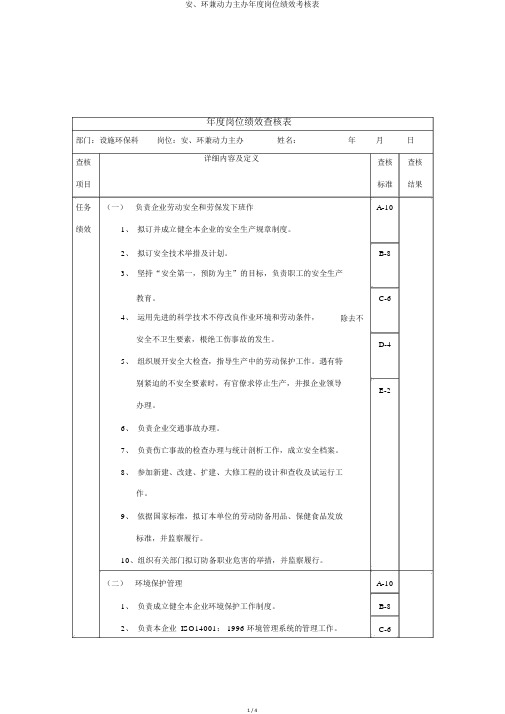 安、环兼动力主办年度岗位绩效考核表