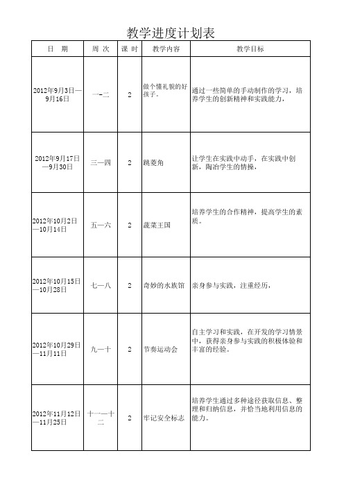 二年级综合实践学期学科进度计划