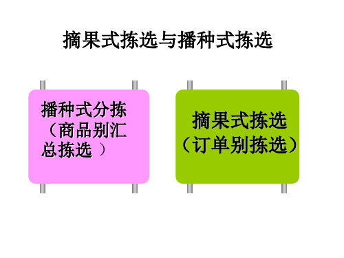 播种式拣选摘果式拣选