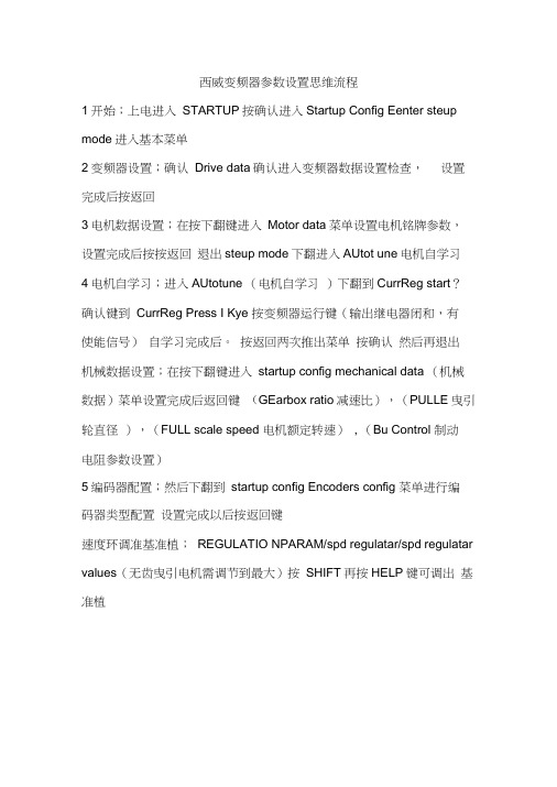 西威变频器参数设置