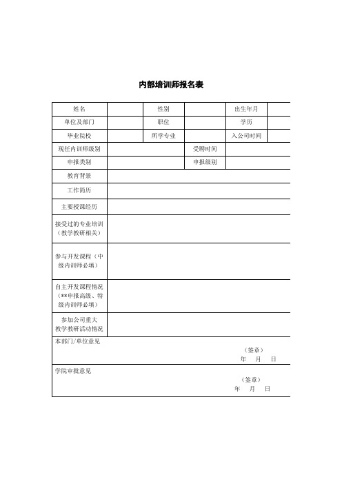 内训师表格