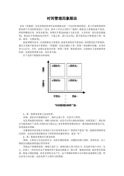 时间管理四象限法