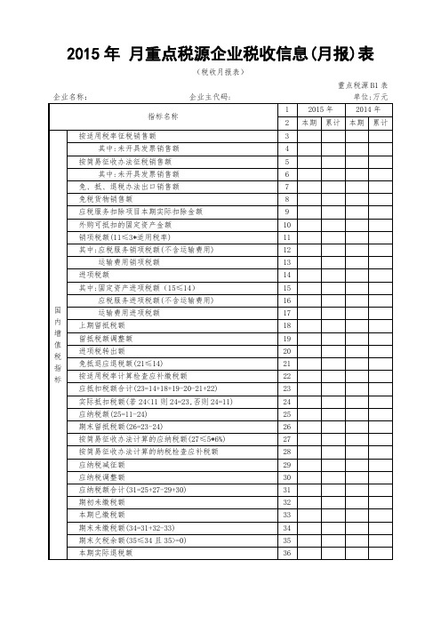 2015年月重点税源企业税收信息(月报)表