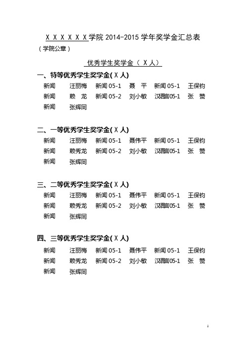 2014-2015学年本科生奖学金汇总表(样表)