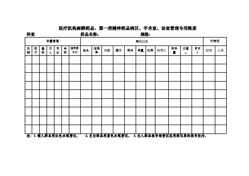 医疗机构麻醉药品、第一类精神药品病区、手术室、诊室管理专用账册