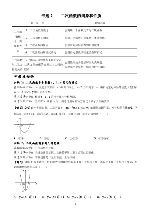 专题2 二次函数的图象和性质