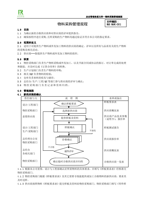 物料采购管理规程-01