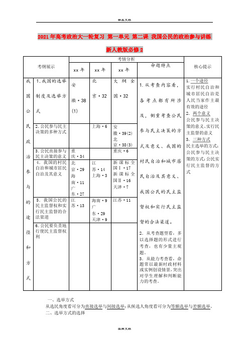 2021年高考政治大一轮复习 第一单元 第二课 我国公民的政治参与讲练 新人教版必修2