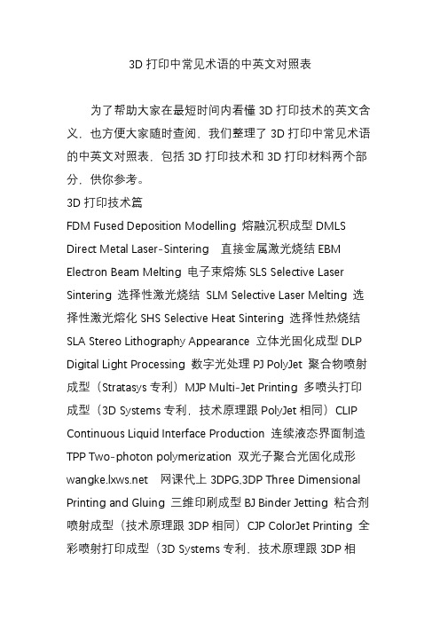 3D打印中常见术语的中英文对照表