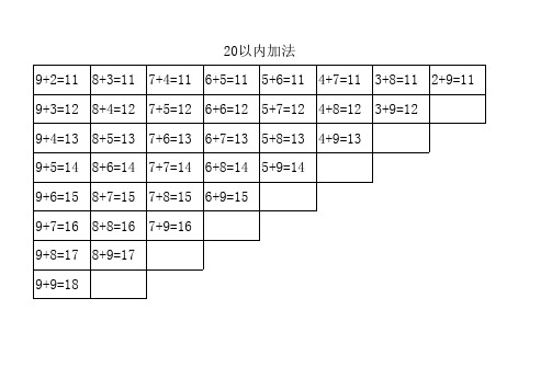 20以内加减法表