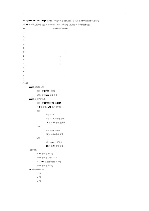 美标AWG(导体截面积)