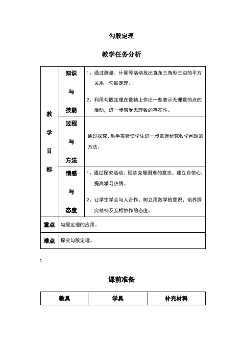 勾股定理教案