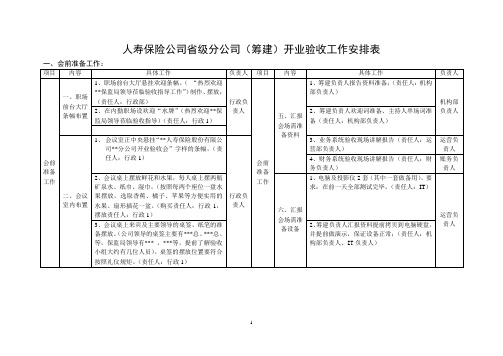 新筹寿险公司省级分公司开业外部验收安排