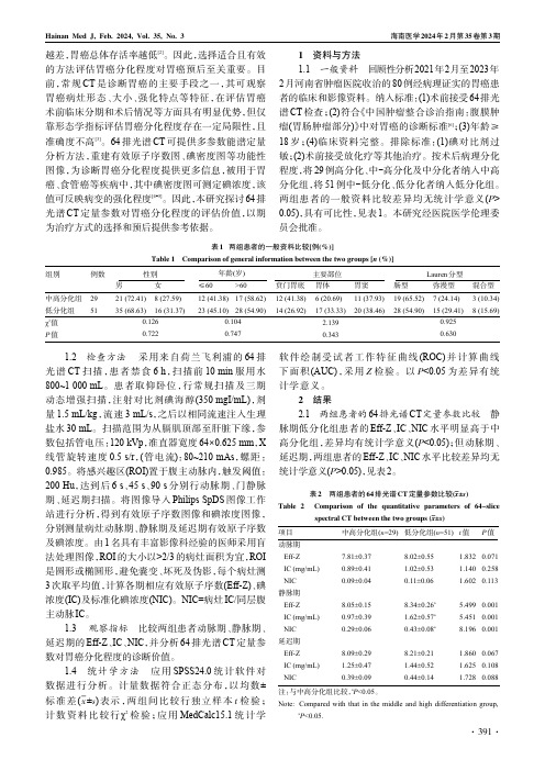 64排光谱CT定量参数对胃癌分化程度的评估价值