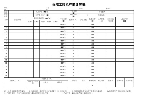 产能计算表